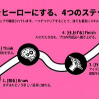 粉色街头风 PPT 风格示例图
